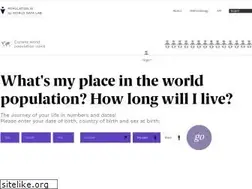 Sites similar to population.io