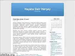 Sites similar to populerblog.wordpress.com