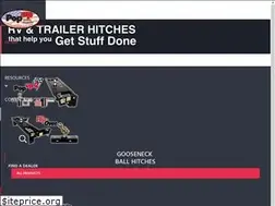 Sites similar to popuphitch.com