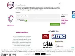 Sites similar to popuppainting.com