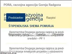 Sites similar to pora-gr.si
