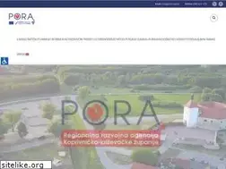 Sites similar to pora.com.hr