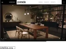 Sites similar to porada.it
