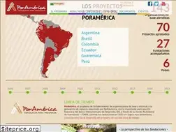 Sites similar to poramerica.org