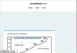 Sites similar to porcellanato.com