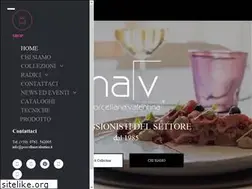 Sites similar to porcellanavalentina.it
