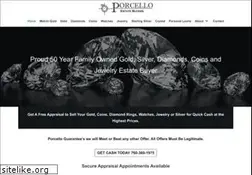 Sites similar to porcelloestatebuyers.com