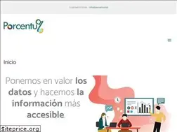 Sites similar to porcentual.es