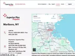 Sites similar to porcoenergy.com