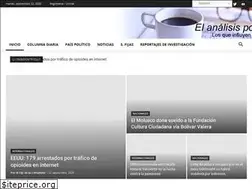 Sites similar to porelojodelacerradura.com.do