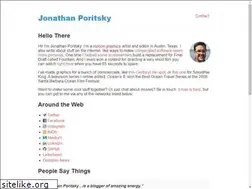 Sites similar to poritsky.com