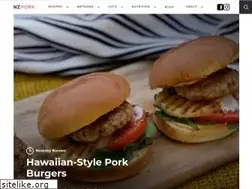 Sites similar to pork.co.nz
