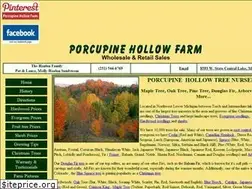 Sites similar to porkyfarm.com