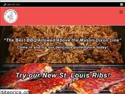 Sites similar to porkypetesbbq.com