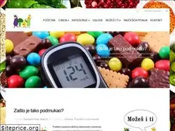 Sites similar to porodicninutricionista.com