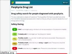 Sites similar to porphyriadrugs.com