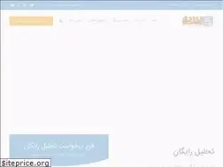 Sites similar to porrang.com