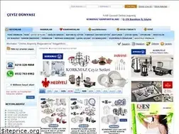 Sites similar to porsan.com.tr