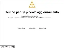Sites similar to porscheitalia.com