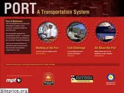 Sites similar to port.thinkport.org