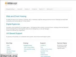 Sites similar to port5.com