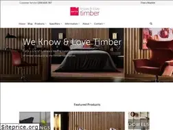 Sites similar to porta.com.au