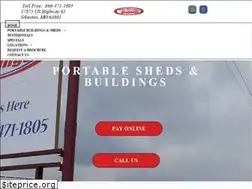 Sites similar to portablebuildingguys.com