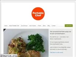 Sites similar to portablechefnyc.com