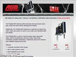 Sites similar to portableedm.com