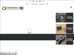 Sites similar to portableuniversalpower.com