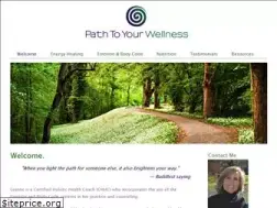 Sites similar to portablewall.com