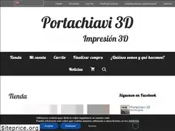 Sites similar to portachiavi.es