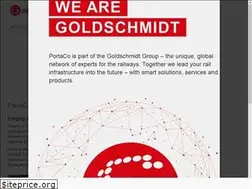 Sites similar to portaco.com