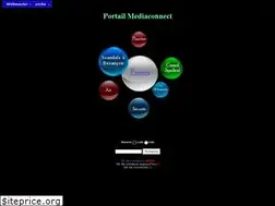 Sites similar to portailmediaconnect.free.fr