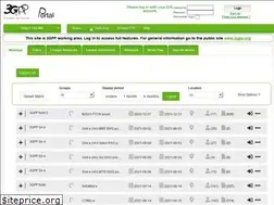Sites similar to portal.3gpp.org