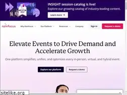 Sites similar to portal.adobe.com