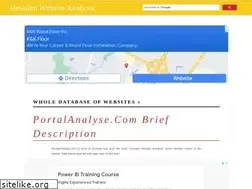 Sites similar to portalanalyse.com