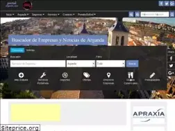 Sites similar to portalarganda.com