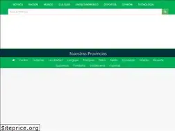Sites similar to portalboyaca.com
