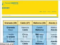 Sites similar to portalcadista.com