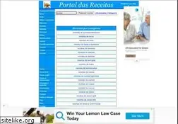 Sites similar to portaldasreceitas.info