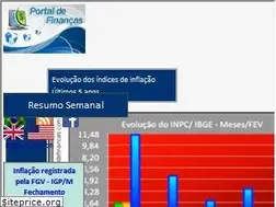Sites similar to portaldefinancas.com