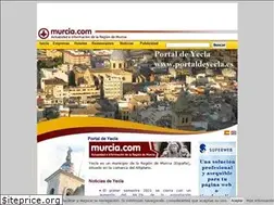Sites similar to portaldeyecla.es