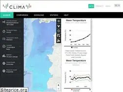 Sites similar to portaldoclima.pt