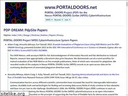 Sites similar to portaldoors.net