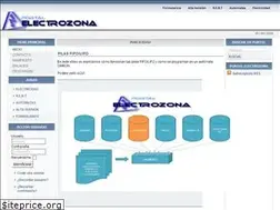 Sites similar to portalelectrozona.com