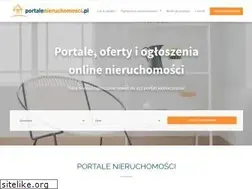 Sites similar to portalenieruchomosci.pl