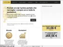 Sites similar to portaleoro.com