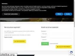 Sites similar to portaliauto.it