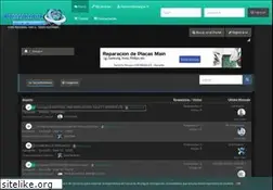 Sites similar to portalmrelectronico.com